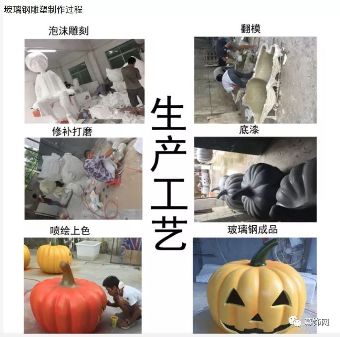 玻璃鋼是什么?它是不是玻璃?